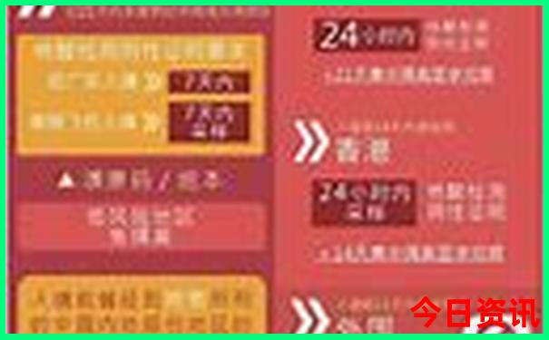郑州旅游必去十大景点
